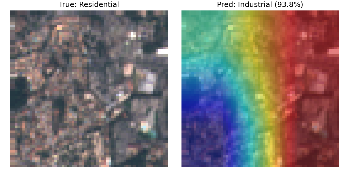 Grad-CAM on the overconfident Residential to SeaLake misclassification